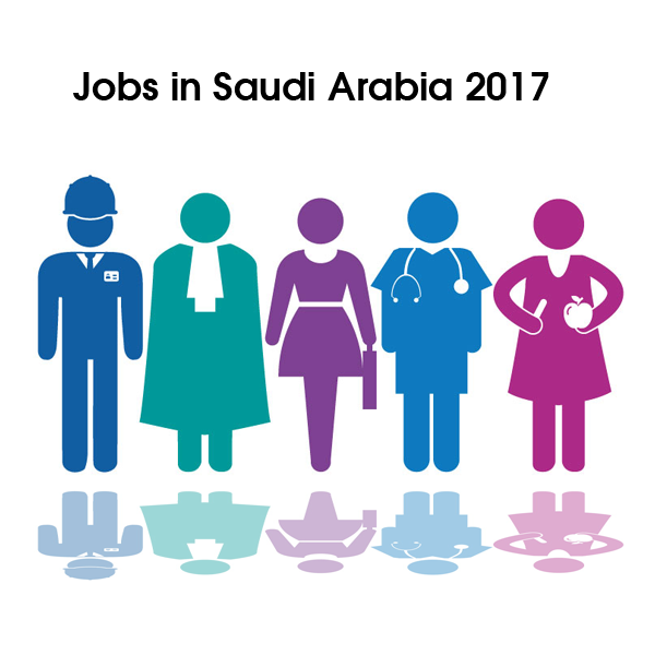 New Jobs in Saudi Arabia 2020, Riyadh, Jeddah